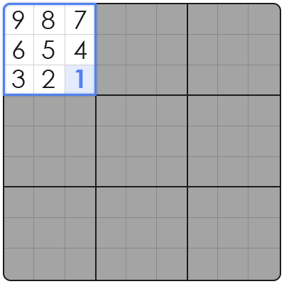 technique sudoku pdf